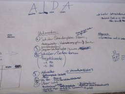 05 Vorschlaege Homepagegestaltung